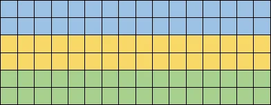 Blue, yellow, and green denote sleeping, working, and “everything else,” respectively